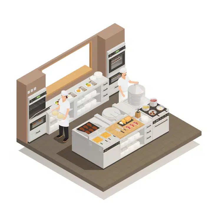 Horeca Hut | Cloud Kitchen Equipment List for Delivery-Only Restaurants cloud kitchen equipment list